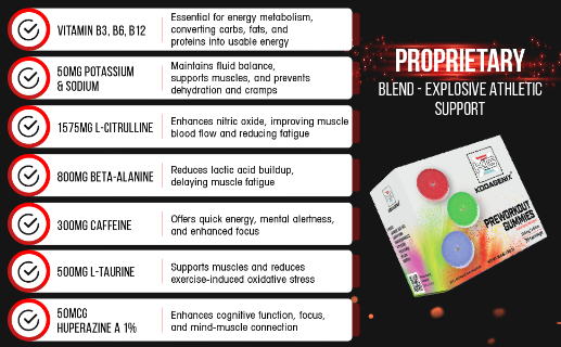Beta-Alanine Pre-Workout