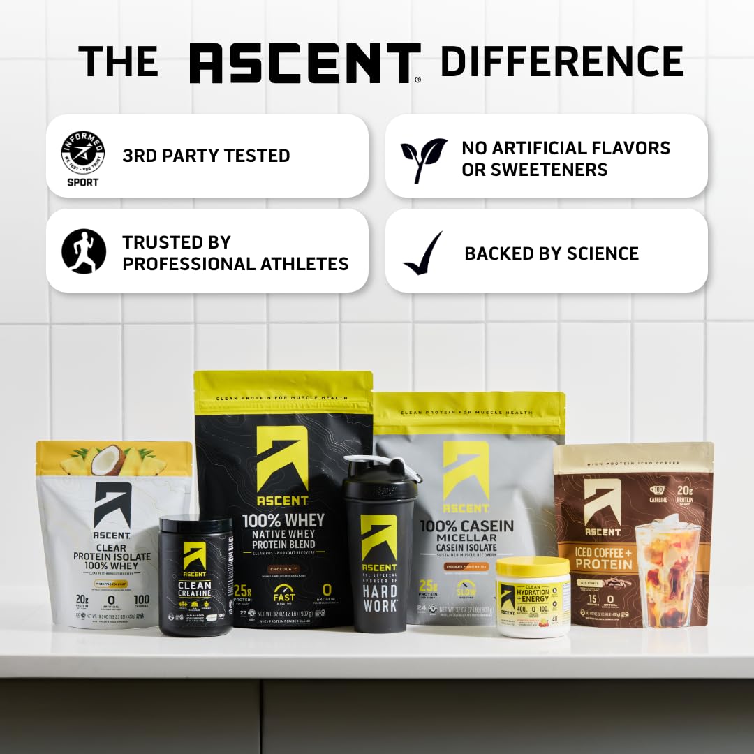 Ascent 100% Whey, Native Whey Protein Blend - Clean Post Workout Recovery, Digesting, Zero Artificial Flavors & Sweeteners, Gluten Free, 5.5g BCAA, 2.6g Leucine, Vanilla Bean 4 lb.