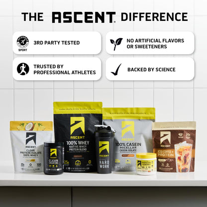 Ascent 100% Whey, Native Whey Protein Blend - Clean Post Workout Recovery, Digesting, Zero Artificial Flavors & Sweeteners, Gluten Free, 5.5g BCAA, 2.6g Leucine, Vanilla Bean 4 lb.