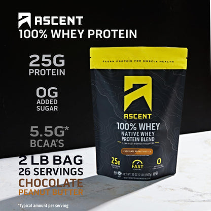 Ascent 100% Whey, Native Whey Protein Blend - Clean Post Workout Recovery, Digesting, Zero Artificial Flavors & Sweeteners, Gluten Free, 5.5g BCAA, 2.6g Leucine, Vanilla Bean 4 lb.