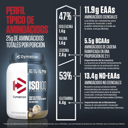 Dymatize ISO100 Whey Protein Powder Isolate, Gourmet Vanilla, 25g of Protein, 5.5g BCAAs, Less Than 120 Cal., Gluten Free, 1g Fat, 1g Sugar, 2g Carb (20 Servings)