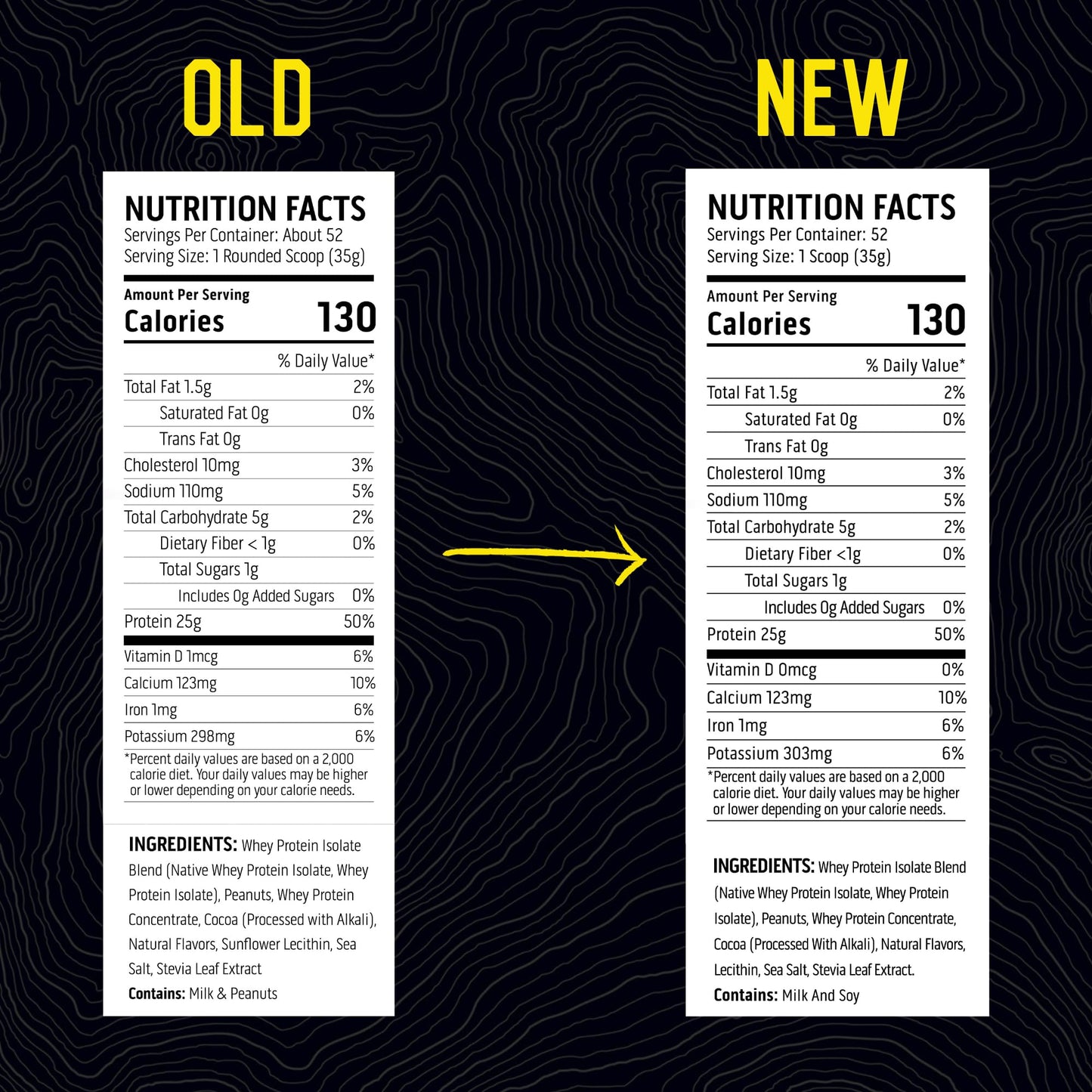 Ascent 100% Whey, Native Whey Protein Blend - Clean Post Workout Recovery, Digesting, Zero Artificial Flavors & Sweeteners, Gluten Free, 5.5g BCAA, 2.6g Leucine, Vanilla Bean 4 lb.