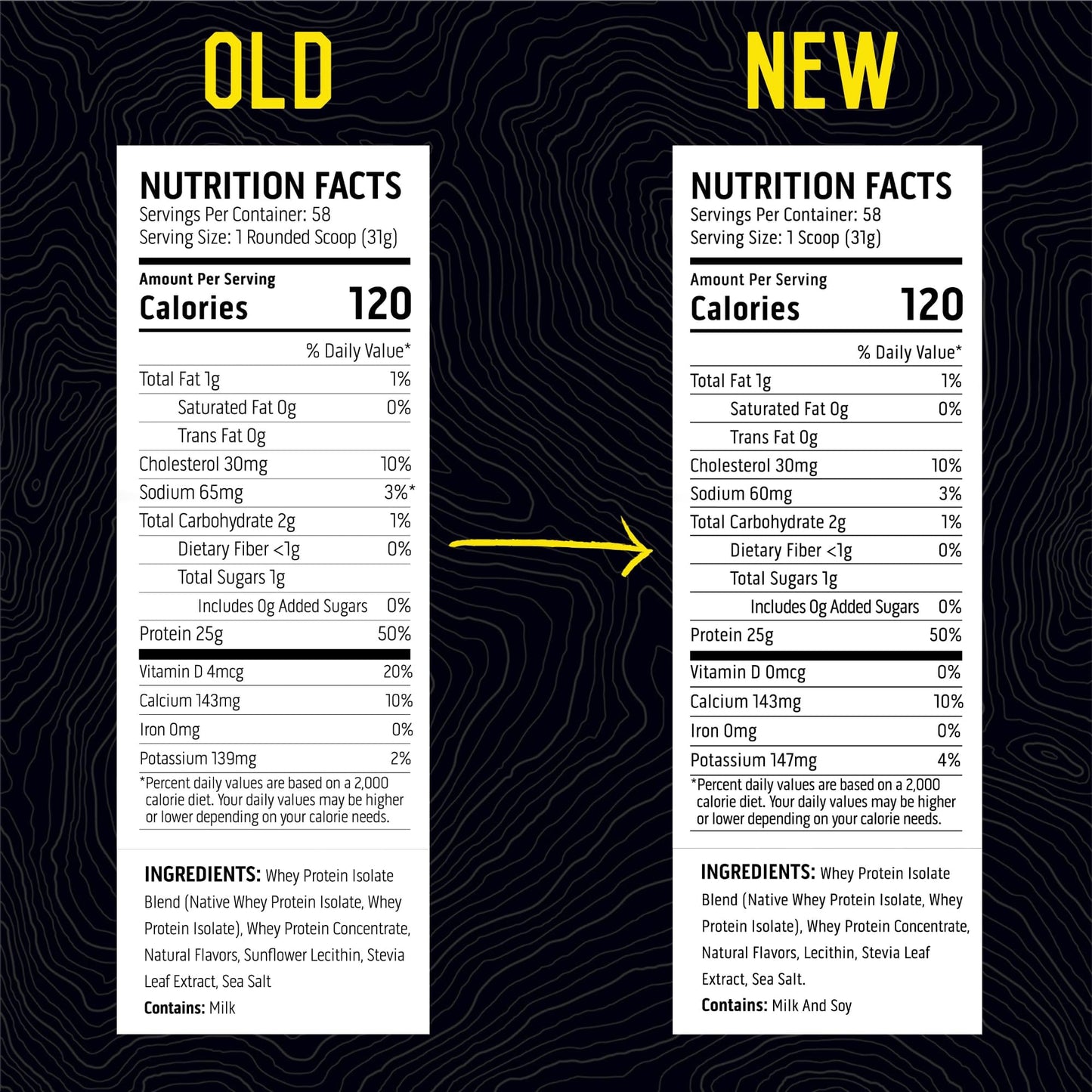 Ascent 100% Whey, Native Whey Protein Blend - Clean Post Workout Recovery, Digesting, Zero Artificial Flavors & Sweeteners, Gluten Free, 5.5g BCAA, 2.6g Leucine, Vanilla Bean 4 lb.