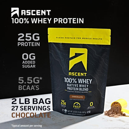 Ascent 100% Whey, Native Whey Protein Blend - Clean Post Workout Recovery, Digesting, Zero Artificial Flavors & Sweeteners, Gluten Free, 5.5g BCAA, 2.6g Leucine, Vanilla Bean 4 lb.