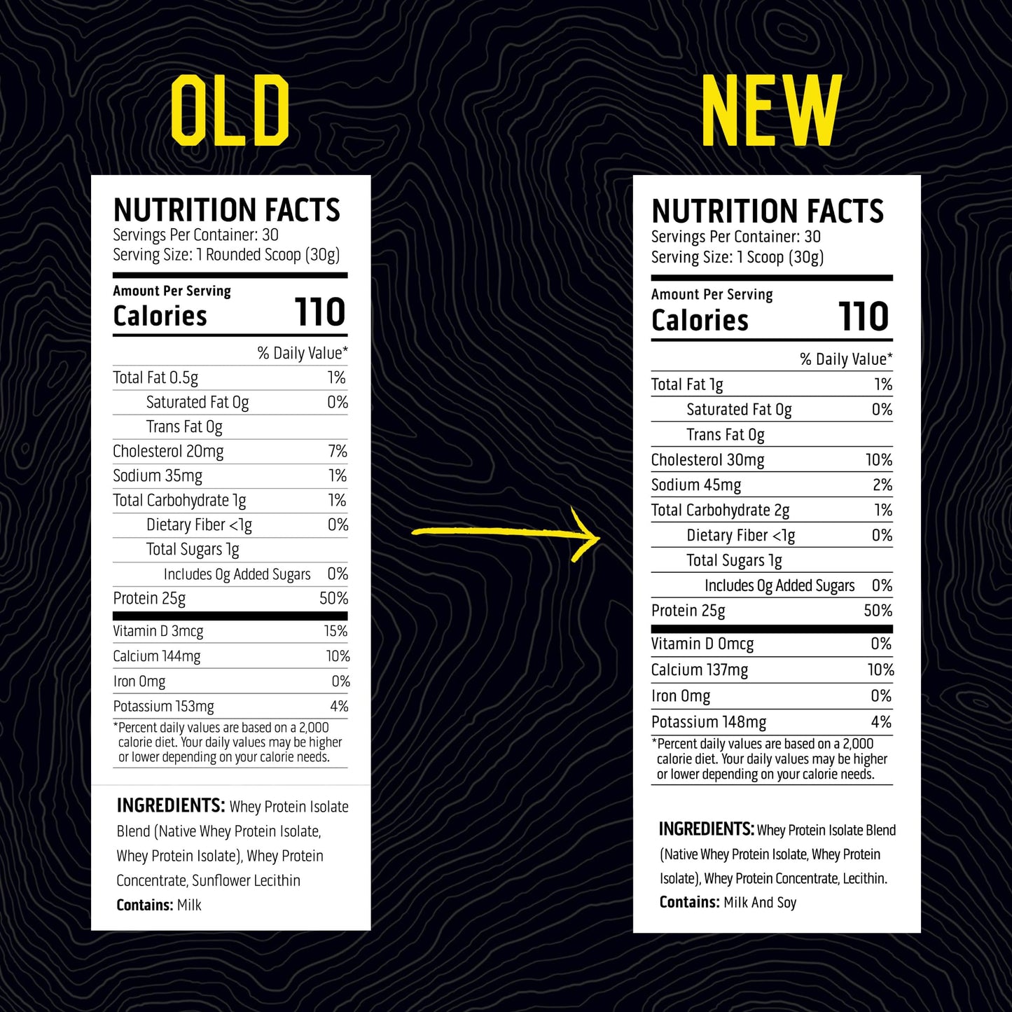 Ascent 100% Whey, Native Whey Protein Blend - Clean Post Workout Recovery, Digesting, Zero Artificial Flavors & Sweeteners, Gluten Free, 5.5g BCAA, 2.6g Leucine, Vanilla Bean 4 lb.