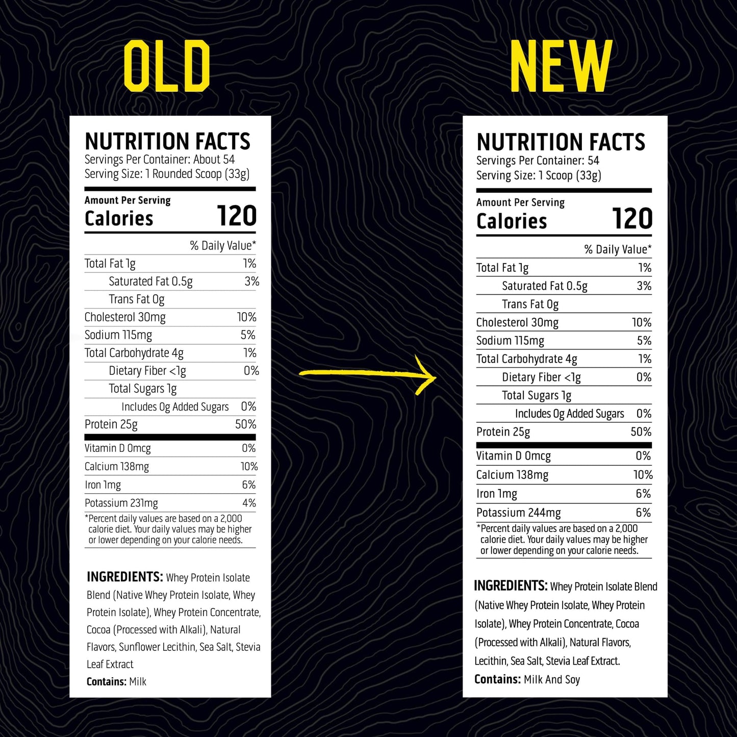 Ascent 100% Whey, Native Whey Protein Blend - Clean Post Workout Recovery, Digesting, Zero Artificial Flavors & Sweeteners, Gluten Free, 5.5g BCAA, 2.6g Leucine, Vanilla Bean 4 lb.