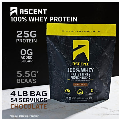 Ascent 100% Whey, Native Whey Protein Blend - Clean Post Workout Recovery, Digesting, Zero Artificial Flavors & Sweeteners, Gluten Free, 5.5g BCAA, 2.6g Leucine, Vanilla Bean 4 lb.